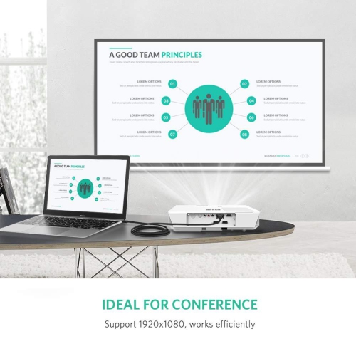 UGREEN HDMI to DVI Cable Bi Directional DVI-D 241 Male to HDMI Male High Speed Adapter Cable Support 1080P Full HD