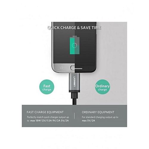 UGREEN Micro USB Cable For Fast charge - Nylon Braided - 1M