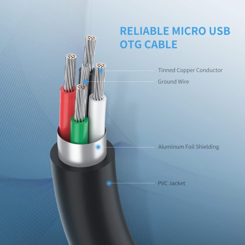 UGREEN Micro USB 2.0 OTG Cable On The Go Adapter Male Micro USB to Female USB