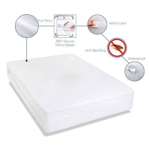 Waterproof Mattress Protector Hypoallergenic Terry Cotton With