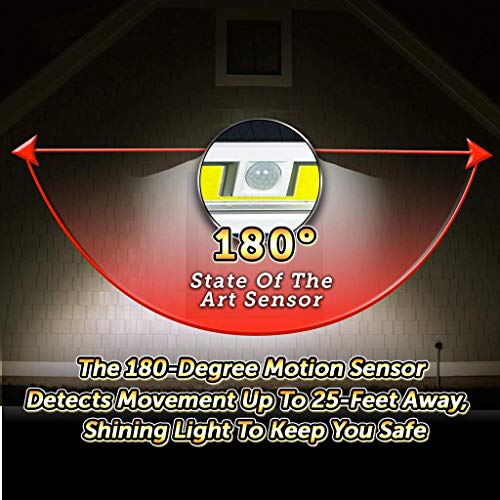 Atomic Beam Sunblast