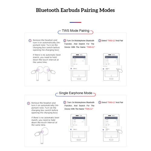 TWS i12 Bluetooth 5.0 Magnetic Fast Charging Box Mic Hifi Touch Control In-ear Truly Wireless Earbud - WHITE