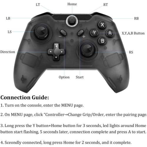 Wireless Pro Gaming Controller Gamepad Joypad Remote for Nintendo Switch Console(Newest Version 6.0.0)