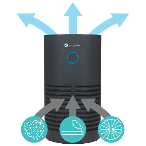 Purificateur d'air de table AC4700BDLX de GermGuardian avec filtre HEPA - Noir