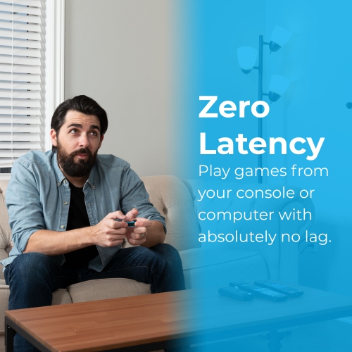 Nyrius ARIES Pro+ Wireless HDMI Video Transmitter to Stream 1080p Video up to 165ft from Laptop, PC, Cable Box