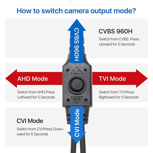 ZOSI Add-On Wired 1080P 2MP Hybrid 4-in-1 Outdoor Surveillance Camera for TVI/CVI/AHD/CVBS DVR Security Camera System, 120ft Night Vision, IP66 -