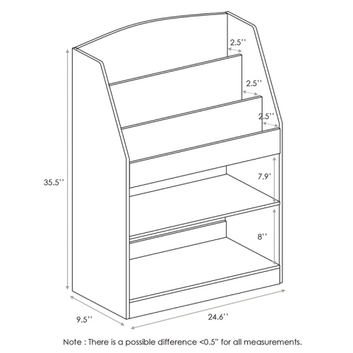 Furinno Lova Engineered Wood Magazine/Bookshelf with Storage in Pink