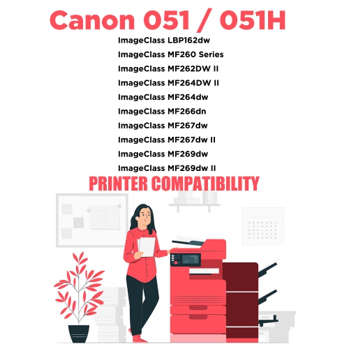 Printer Pro™ 3 Pack Canon 051H/Canon-051H High Yield Compatible Toner-Canon Printer ImageClass MF264MF267/LBP162