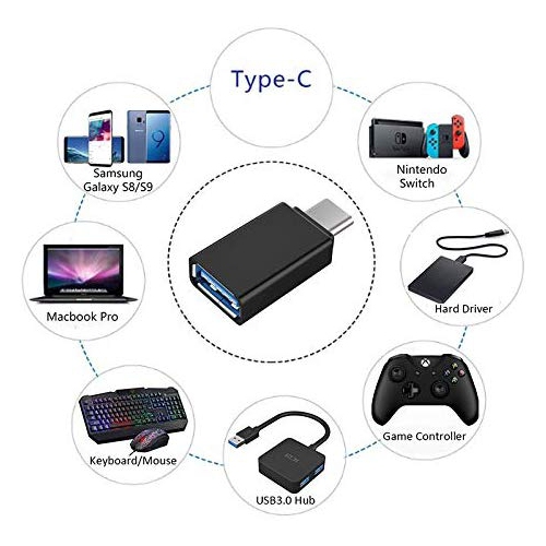 USB C Male to USB A Female Adapter Converting Thunderbolt 3 to USB for MacBook Pro, Chromebook, Pixelbook, Samsung, LG