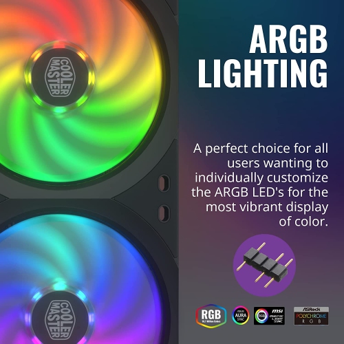 CoolerMaster FN MFX-B2D2-18NPA-R1 MasterFan SF240R ARGB Retail