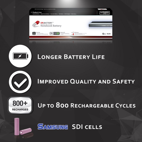 Dr. Battery - Samsung SDI Cells for HP 240 G6 2PC92PA / 245 G5 / 245 G5 Y0T72PA / 2LP34AA / 919681-241 - Free Shipping