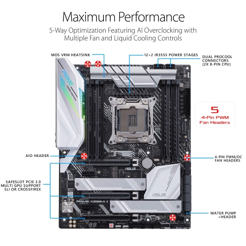 ASUS Prime X299-A II ATX Motherboard