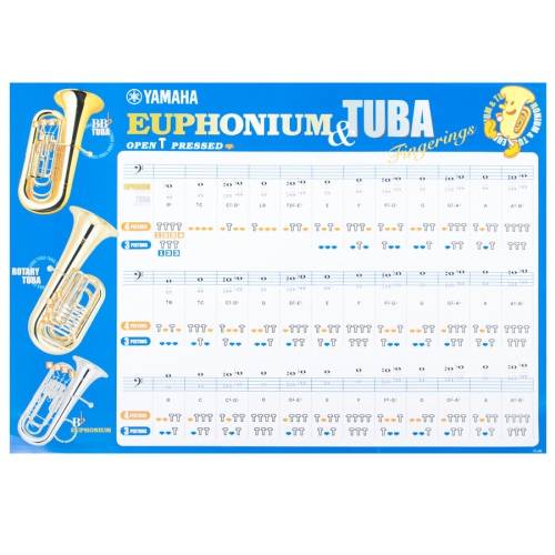 Yamaha Tuba/Euphonium Fingering Chart Best Buy Canada