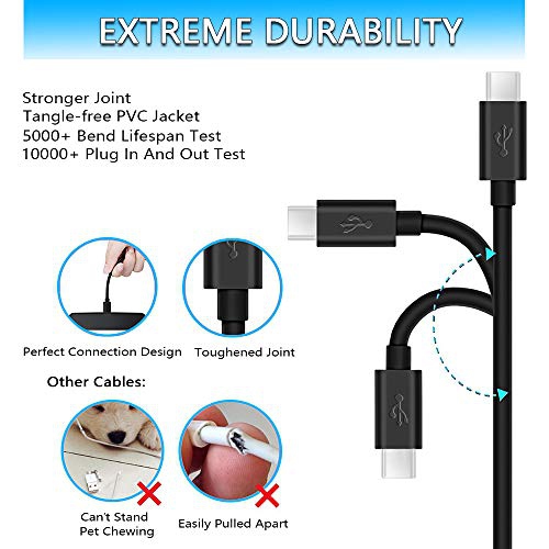 Charger Cord Cable for JBL Charge 4-5 Feet for JBL Flip 5, JBL Charge 4, JRPOP Speaker, Endurance Peak, JBLCHARGE4BLKAM