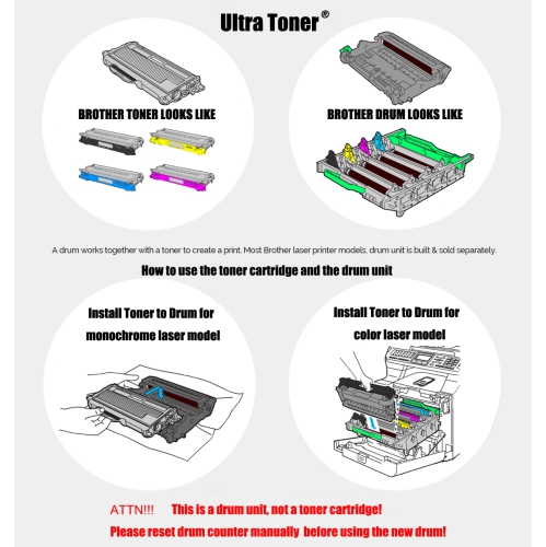 Ultra Toner™ Superior New Brother DR400 Compatible Drum for TN430/460-Brother Printer