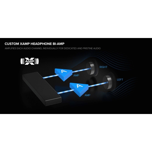 Creative Labs Sound Blaster AE-7