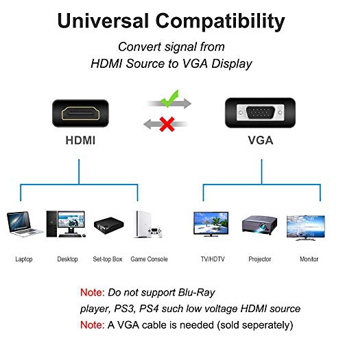 HDMI to VGA Adapter, LSVTR HDMI to VGA Converter Cable 1080P for Computer, Desktop, Laptop, PC,