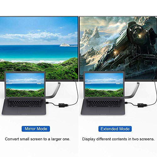 HDMI to VGA Adapter, LSVTR HDMI to VGA Converter Cable 1080P for Computer, Desktop, Laptop, PC,