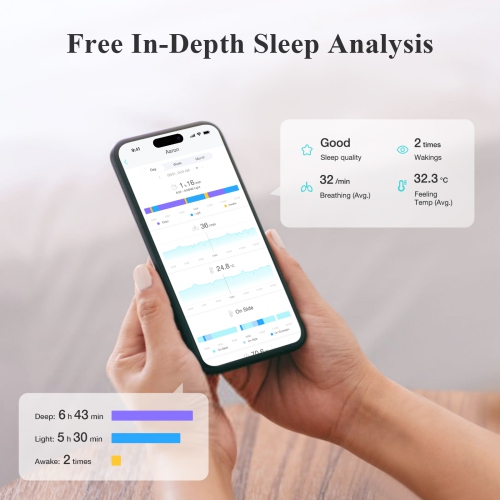 Sense-U Smart Baby Monitor avec notifications en temps réel d'absence de mouvements abdominaux, renversement, températures de sensation haute/basse,