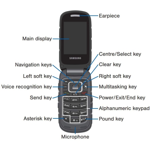 Téléphone cellulaire déverrouillé rugby 4 Flip SM-B780W de Samsung - Noir Certifié remis à neuf