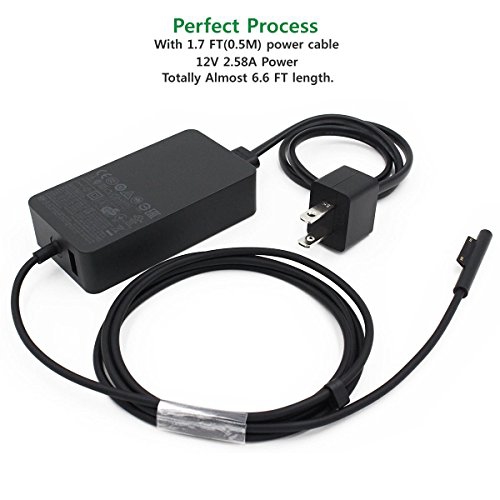 Runpower 36W Power Adapter Charger for Microsoft Surface Pro 3 /Surface Pro 4 Jack Power Supply surface rt charger,Fits