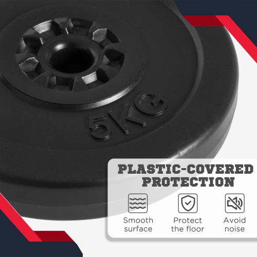 Soozier 4 Piece Dumbbell Barbell Disc Weight Plate Set, 2 x 11lbs and 2 x 22lbs - Black