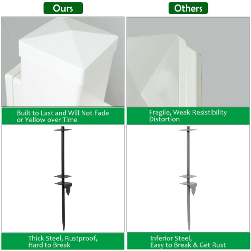 Gymax 6' UPVC Real Estate Sign Post Open House Yard Home for Sale White W/Stake