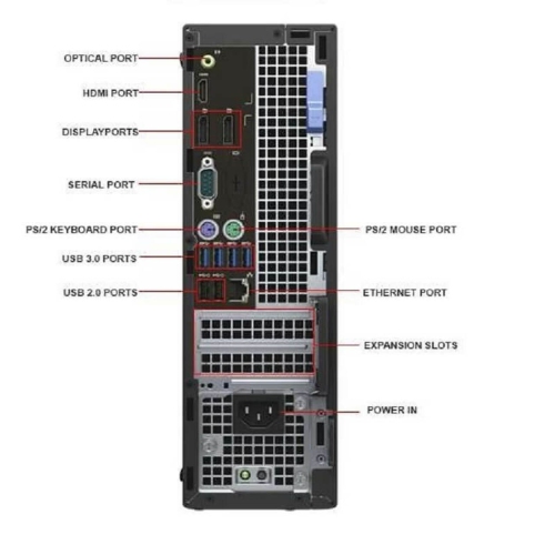 Refurbished - Dell Optiplex 7040 SFF i5-6500 8 GB RAM 960 SSD DVDRW Wins 10 Pro