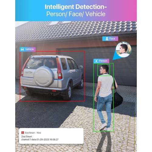 Système de caméra de surveillance PoE 2 Mpx de ZOSI, enregistreur vidéo réseau 8 canaux et (4) caméra IP 1 920 x 1080p d’intérieur/extérieur avec