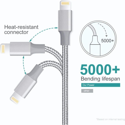 Quntis 3 Pack 3ft iPhone Charger Cable, Apple Mfi Certified Lightning Cable, Nylon Braided iPhone Charging Cords