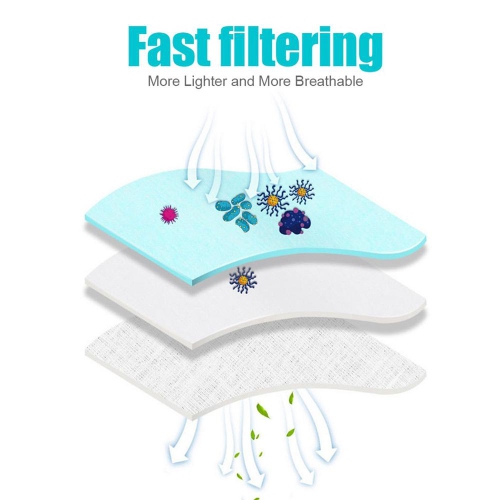 3-Ply Disposable Earloop Breathable Face Mask Protection - 50-Pack