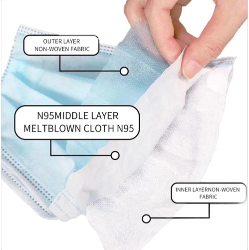 3-Ply Disposable Earloop Breathable Face Mask Protection - 50-Pack