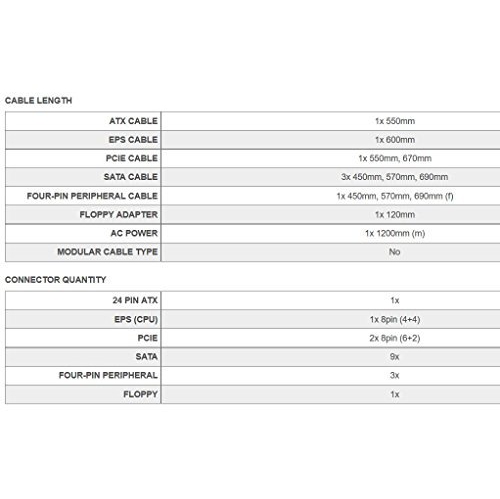 EVGA 750 N1, 750W, 2 Year Warranty, Power Supply 100-N1-0750-L1