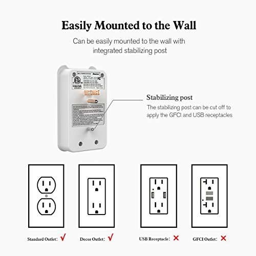 Huntkey 2-Outlet Wall Mount Cradle with Dual 2.1 AMP USB Charging Ports, SMD407