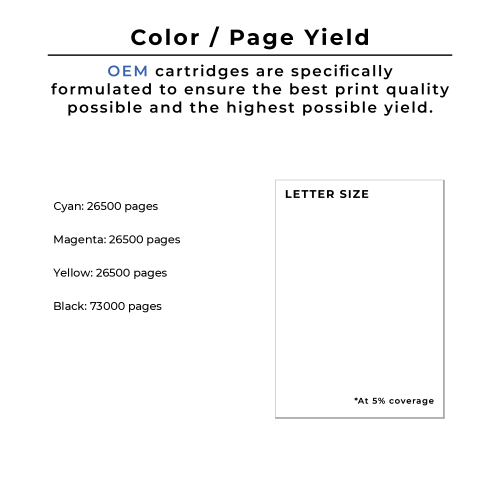 ~Brand New Original Toshiba TFC55 Laser Toner Cartridge Set Black Cyan Magenta Yellow