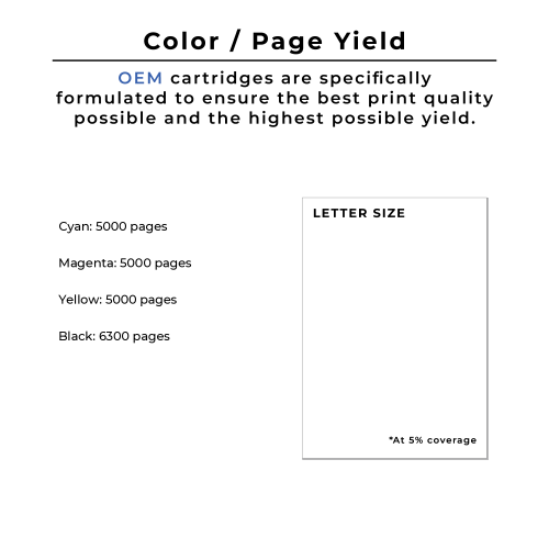 ~Brand New Original CANON 046H Laser Toner Cartridge Set High Yield Black Cyan Magenta Yellow