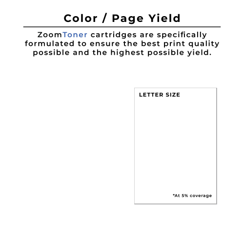 Zoomtoner Compatible DYMO 30336 Multi-purpose Labels 1'' x 2-1/8'' Black on White