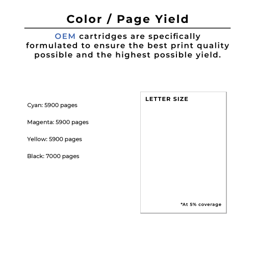 ~Brand New Original Xerox Phaser 6280 High Yield Laser Toner Cartridge Set Black Cyan Yellow Magenta