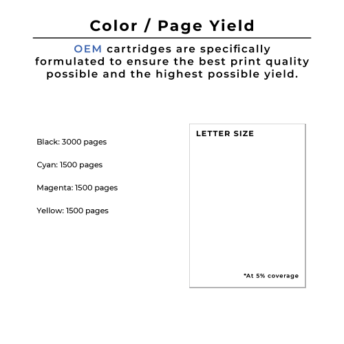 ~Brand New Original BROTHER LC3029 Extra High Yield Ink / Inkjet Cartridge Set Black Cyan Magenta Yellow