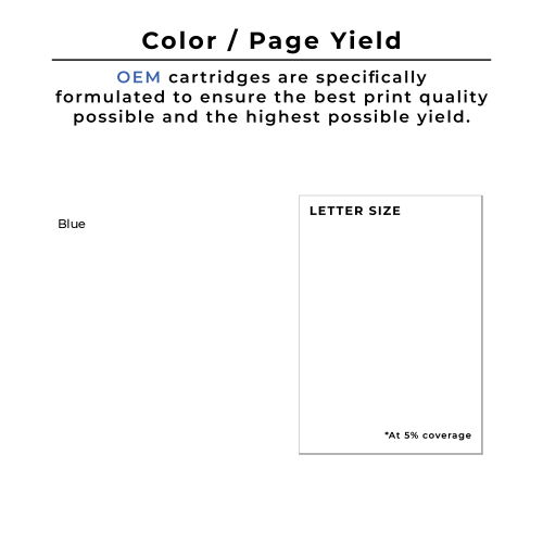 ~Brand New Original CANON PGI-280XXL Super High Yield Ink / Inkjet Cartridge Set Black Cyan Magenta Yellow Photo