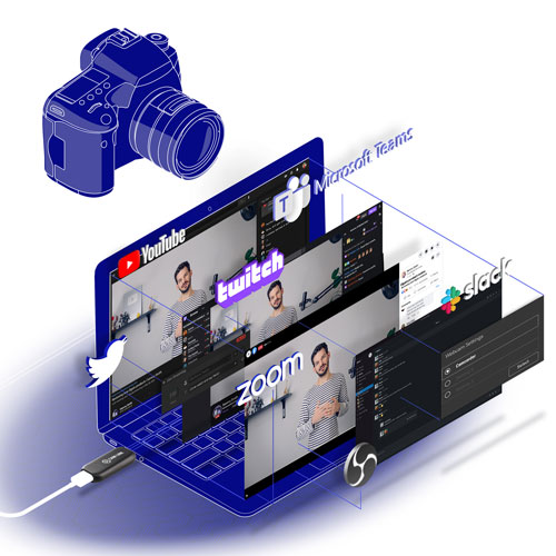 Dispositif de saisie vidéo pour jeux Cam Link 4K d'Elgato - Noir