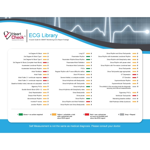 Moniteur de fréquence cardiaque personnel HeartCheck - CANADA - Autorisé par Santé Canada et la FDA - Pas de frais d'abonnement