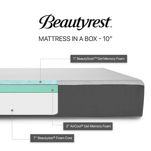Beautyrest 10" Gel Memory Foam Mattress In A Box