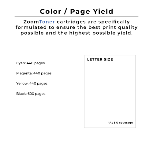 Zoomtoner Compatible HP CC641WN / CC644WN HP 60XL Black Tri-Color High Yield Ink Cartridge Combo Pack