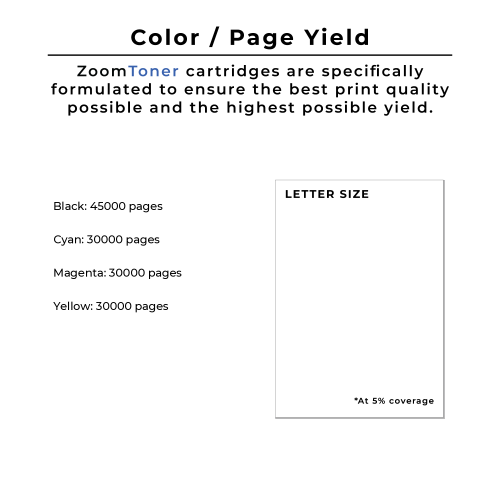 Zoomtoner Compatible KONICA / MINOLTA TN613 Laser Toner Cartridge Set Black Cyan Magtenta Yellow