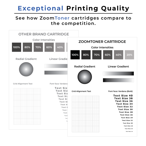 Zoomtoner Compatible SAMSUNG ML-1710D3 Laser Toner Cartridge