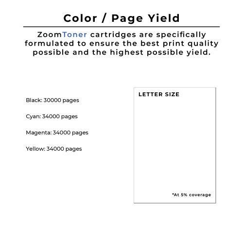 Zoomtoner Compatible Xerox 550 / 570 Laser Toner Cartridge Set Black Magenta Yellow Cyan