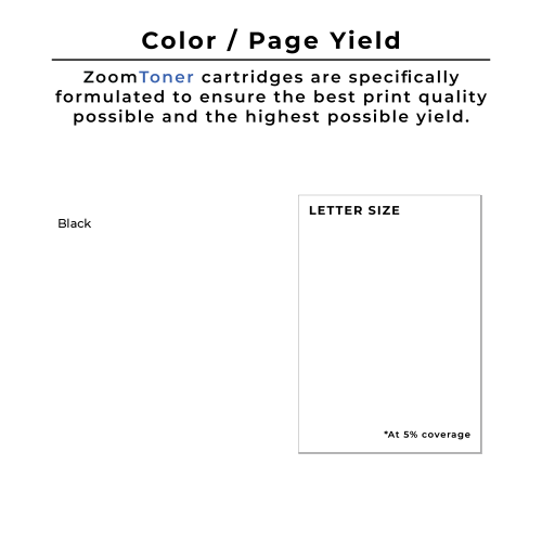 Zoomtoner Compatible EPSON S015335 Ribbons Black