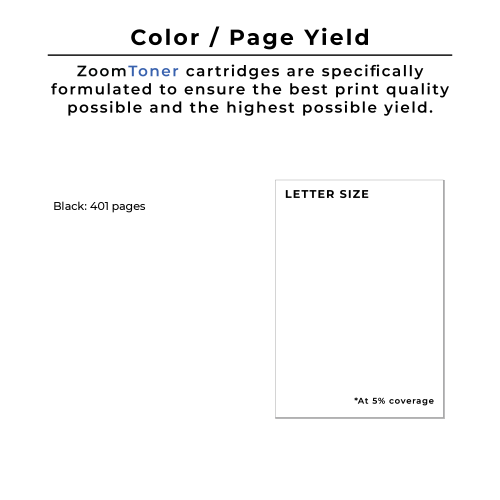 Zoomtoner Compatible CANON PG-210XL HIGH YIELD Ink / Inkjet Cartridge Black