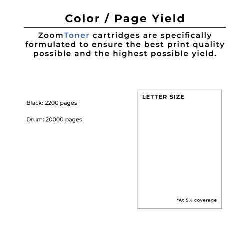 Zoomtoner Compatible BROTHER DR250 & TN250 DRUM UNIT / Laser Toner Cartridge COMBO PACK
